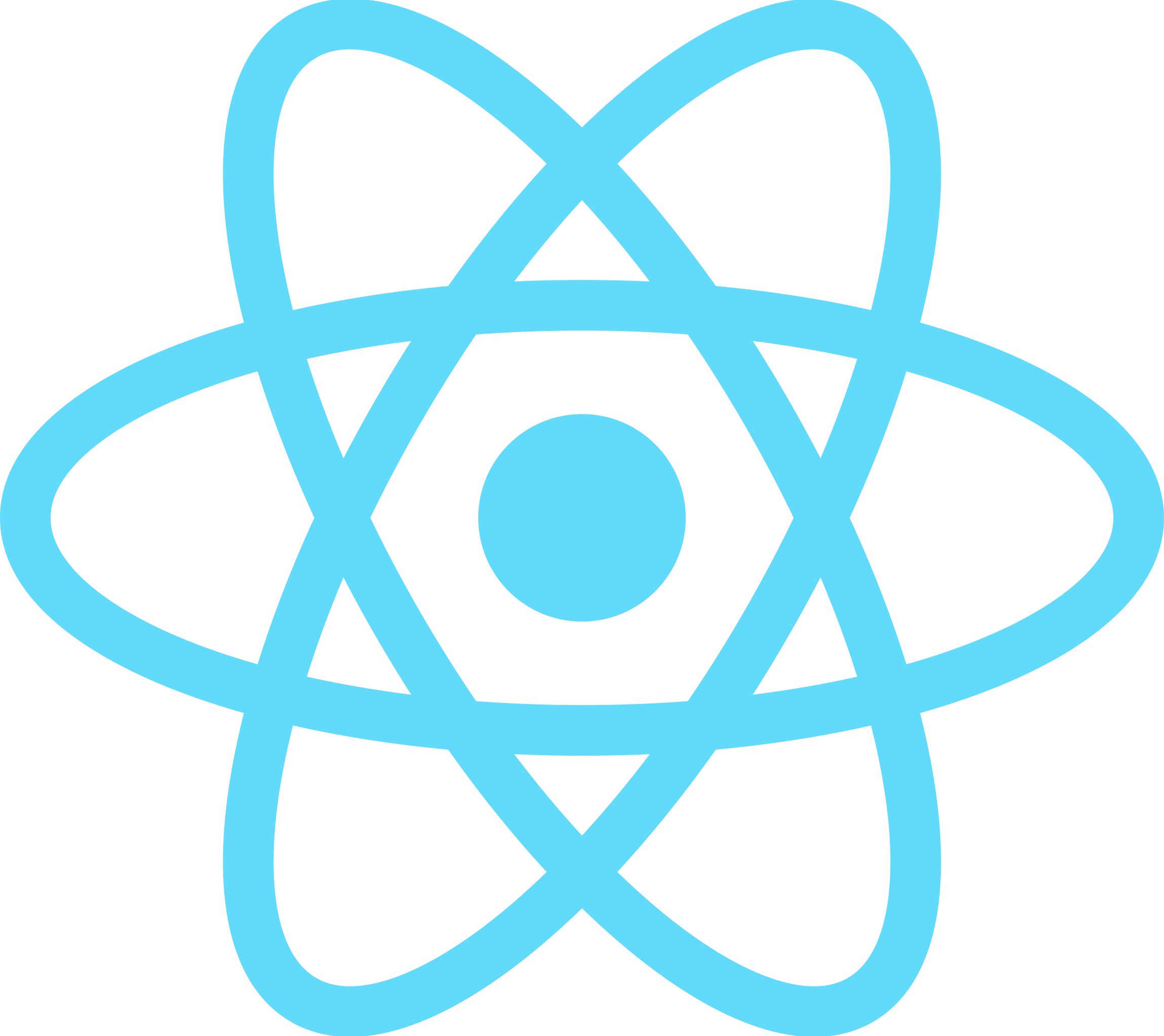 React Global Online Summit 2022